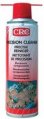 CRC Очиститель электроконтактов