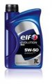 Моторное масло ELF